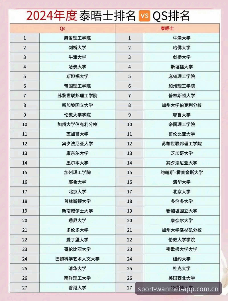 完美体育官方最新版本 vs 旧版：2024新版到底值不值得更新？全面对比解析